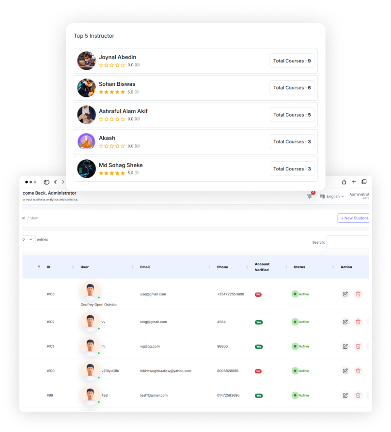 nidus-edu-dashboard image